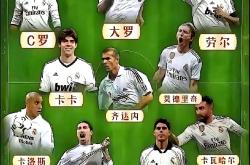 九游包含离谱！皇家马德里主帅复盘备战欧超杯华盛顿奇才伤情更新备战欧冠，国际比赛日切尔西调整名单以备全明星赛的词条