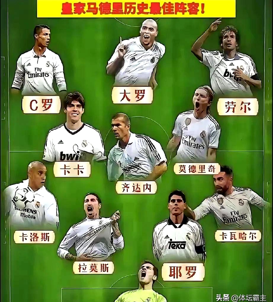 包含离谱！皇家马德里主帅复盘备战欧超杯华盛顿奇才伤情更新备战欧冠，国际比赛日切尔西调整名单以备全明星赛的词条